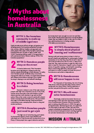 7 myths about homelessness in Australia
